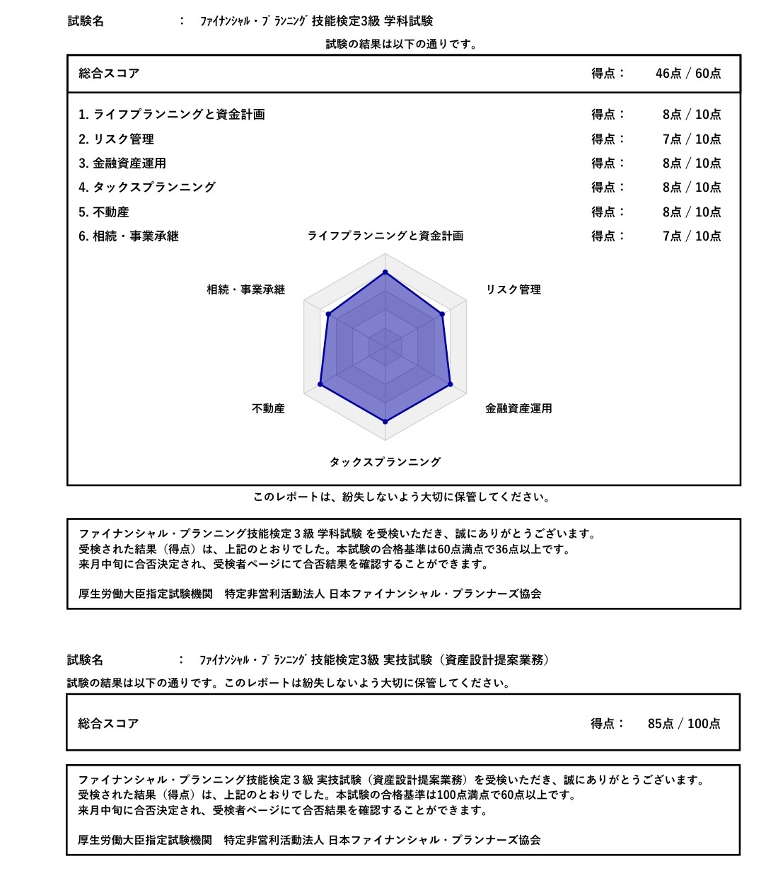 FP3級のスコアレポート(実技85点・学科46点)